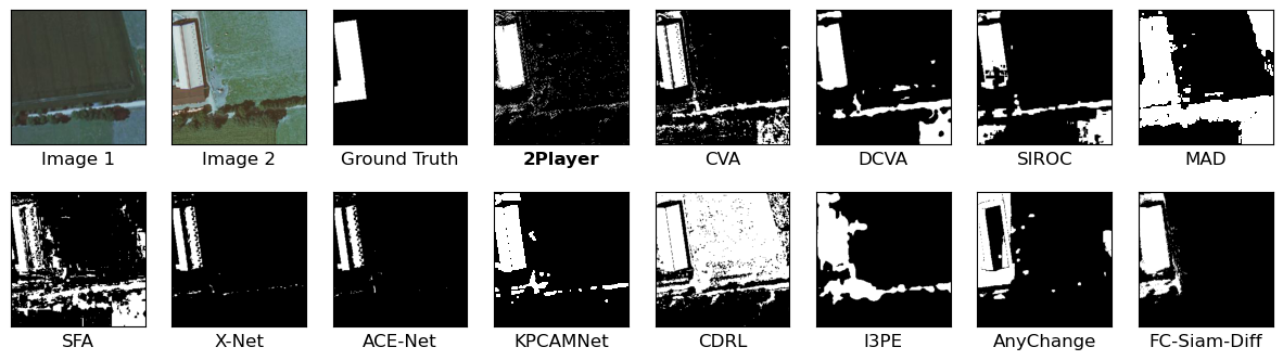 First research result visualization